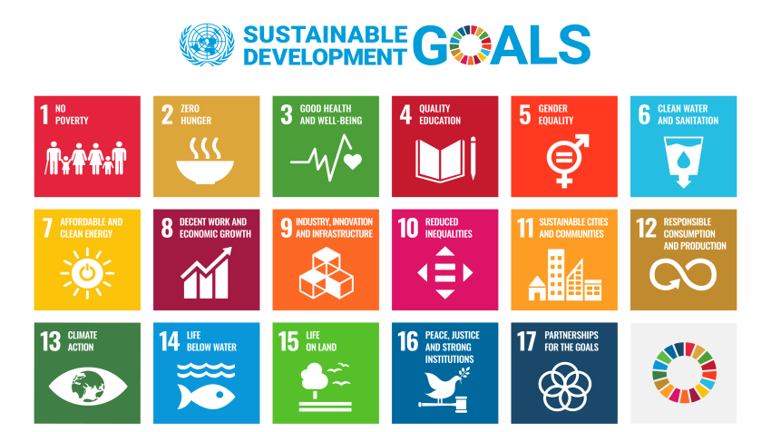 UN Sustainability Goals and How MICE Events Can Align