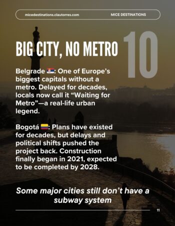 Details of the largest cities without a subway